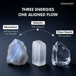 Three crystals (Moonstone, Selenite, Clear Quartz) with their respective energies on a dark background.