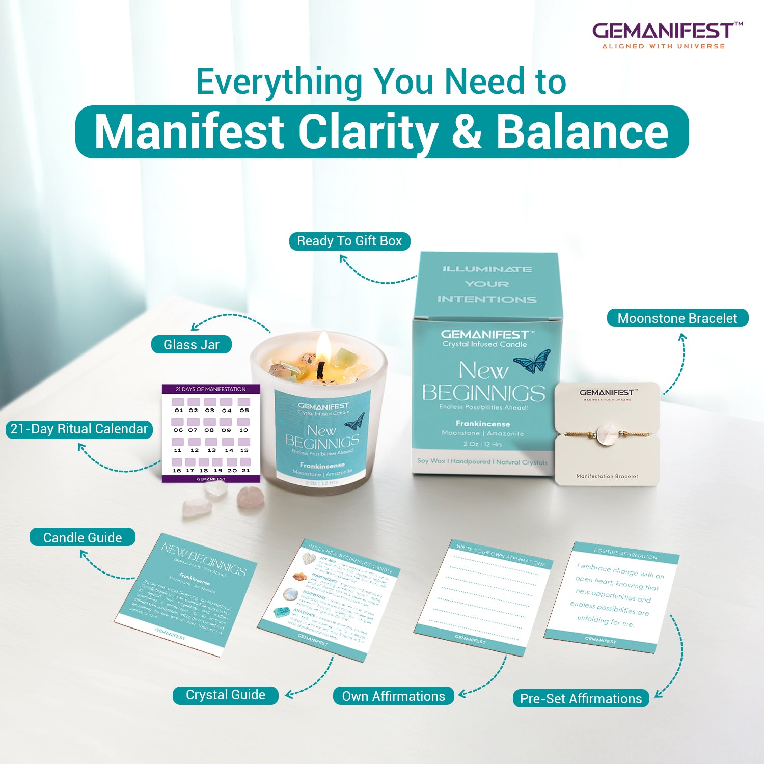 New Beginnings Manifestation Candle – Renewal & Fresh Starts