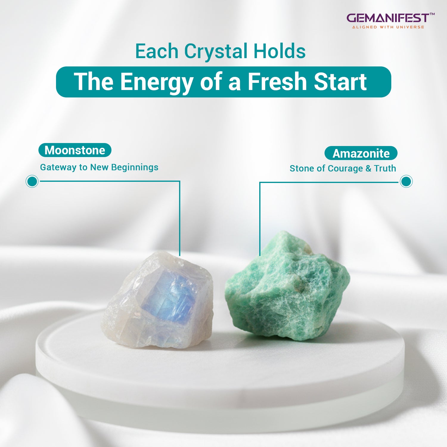 New Beginnings Manifestation Candle – Renewal & Fresh Starts