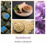 Collage of sandalwood, amethyst, and Labradorite with 'GEMANIFEST' branding.