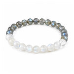 Pisces Zodiac Bracelet – Stones for Intuition & Protection