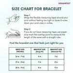 Pisces Zodiac Bracelet – Stones for Intuition & Protection