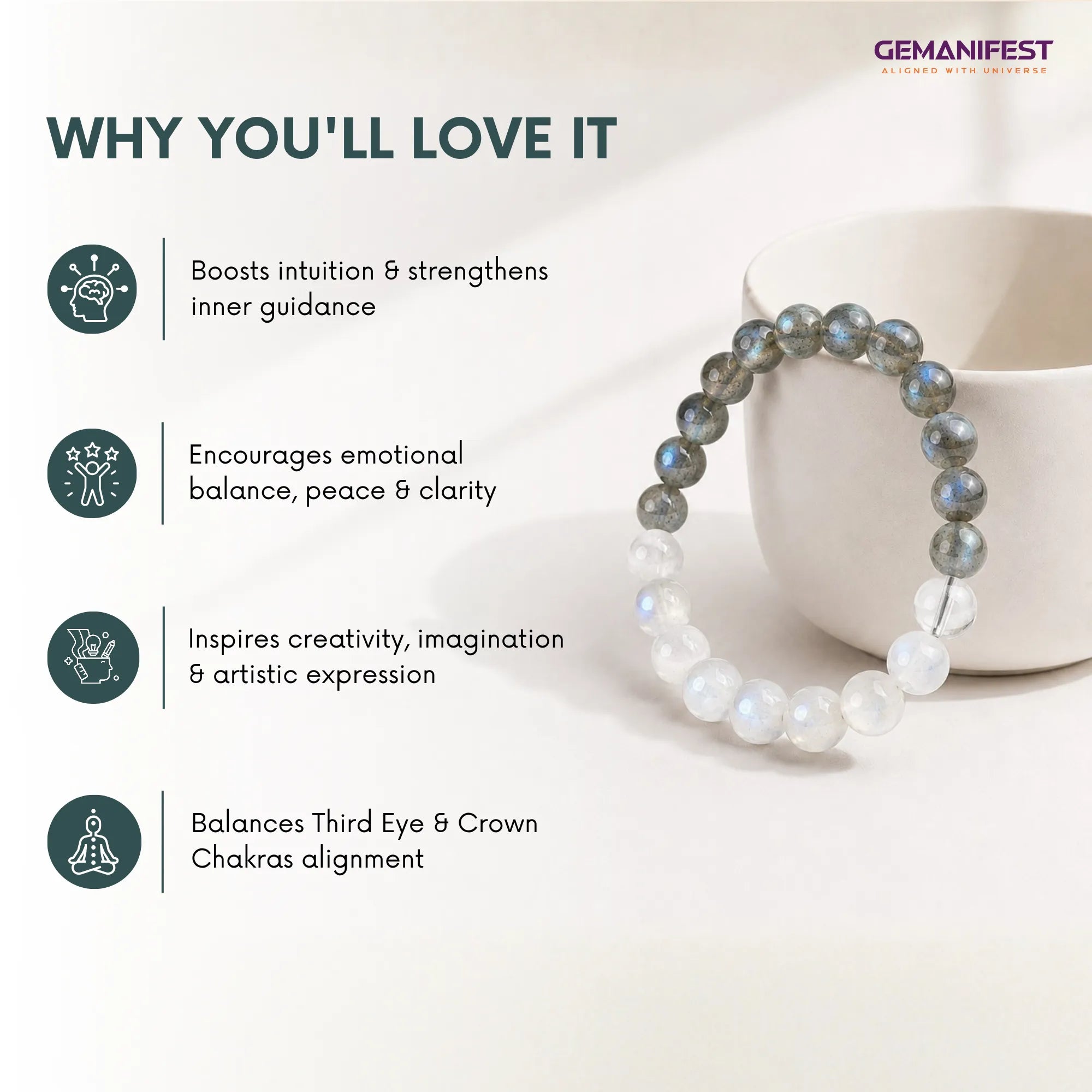 Pisces Zodiac Bracelet – Stones for Intuition & Protection