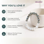 Pisces Zodiac Bracelet – Stones for Intuition & Protection