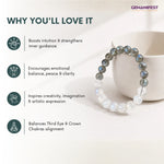 Pisces Zodiac Bracelet – Stones for Intuition & Protection