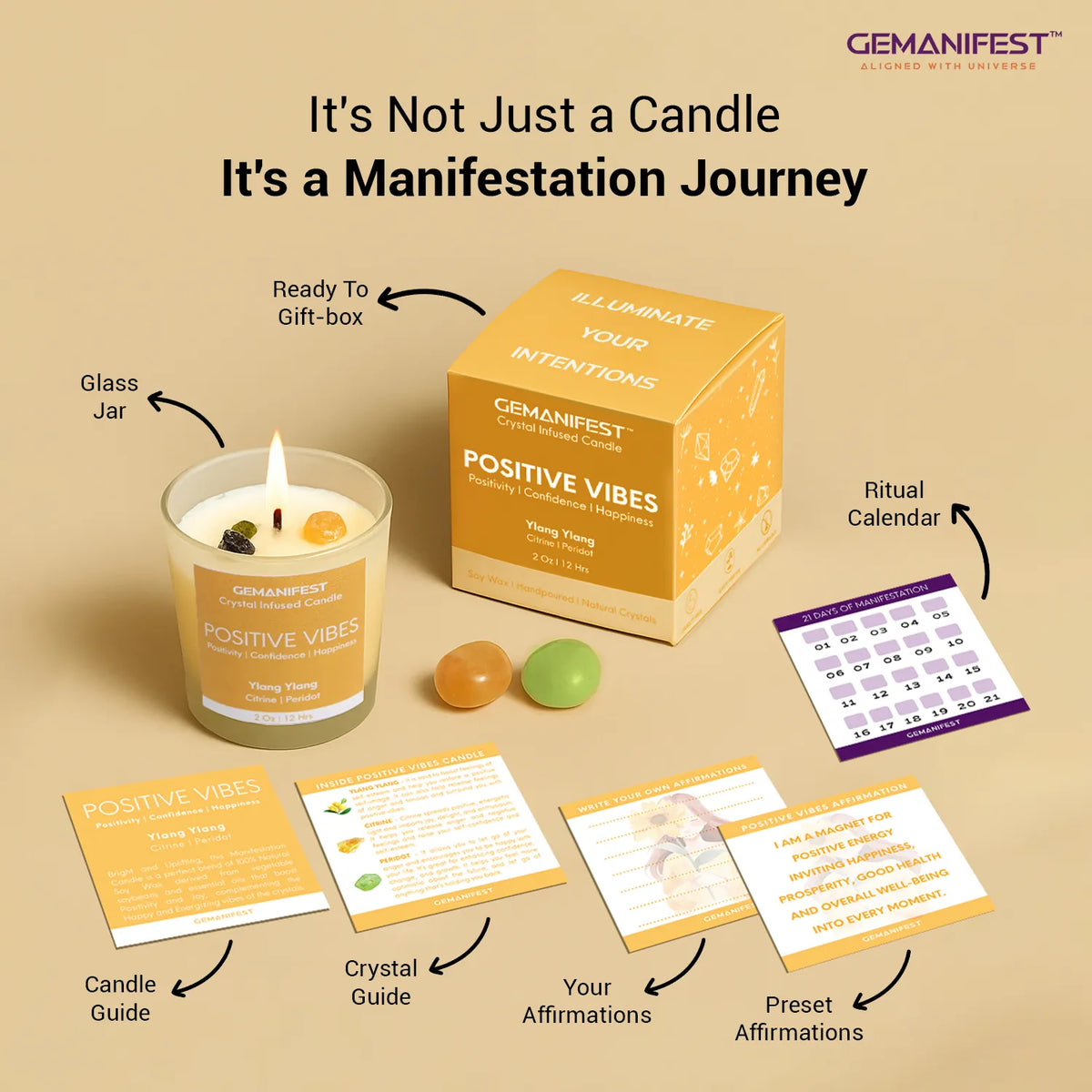 Gemanifest Positive Vibes candle set with packaging, glass jar, ritual calendar, and cards on a beige background.