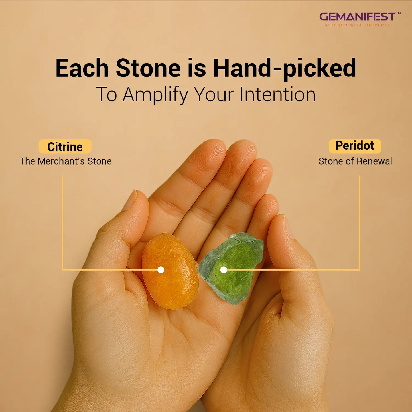 Hand holding two stones used in the candle, Citrine and Periodot, with text about hand-picked stones by GEMANIFEST.