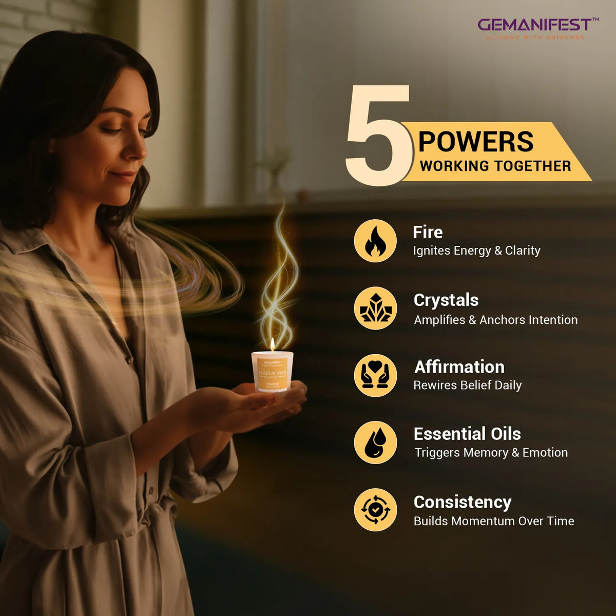 Positive Vibes manifestation candle showing five powers working together, fire, crystals, affirmations, essential oils, and consistency.