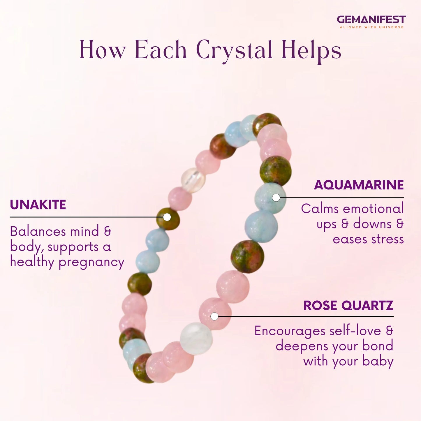Crystal bracelet with labeled benefits on a pink background