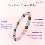 Crystal bracelet with labeled benefits on a pink background
