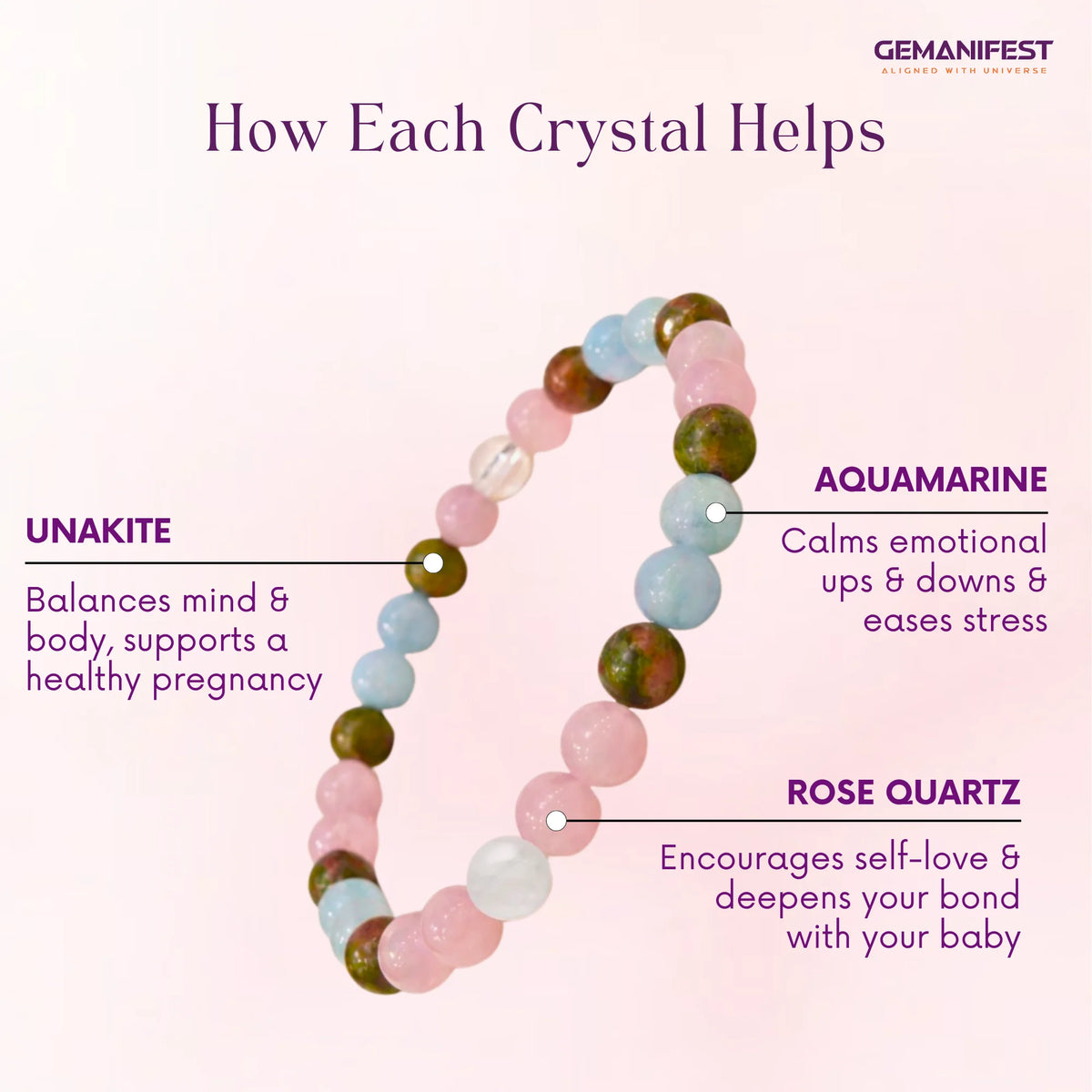 Crystal bracelet with labeled benefits on a pink background