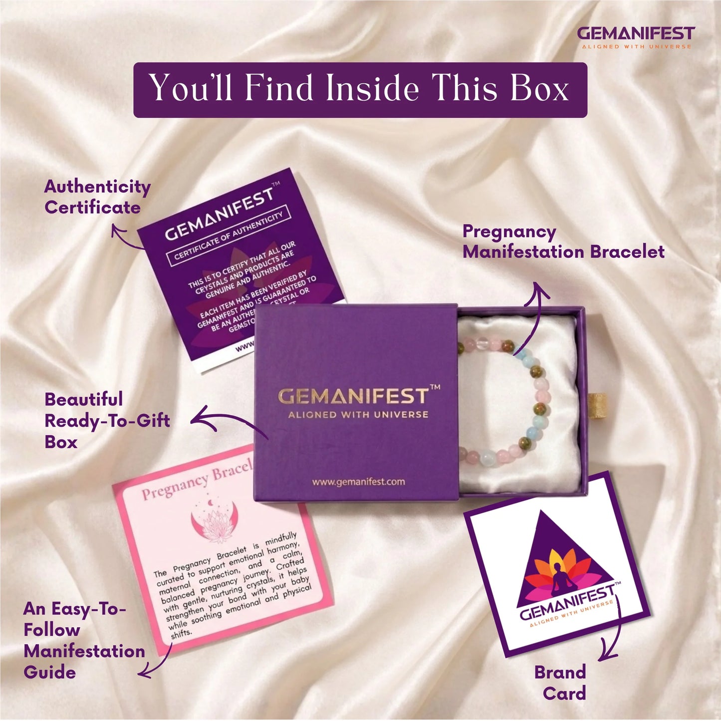 Gemanifest product set including a bracelet, certificate, guide, and card on a white fabric background.