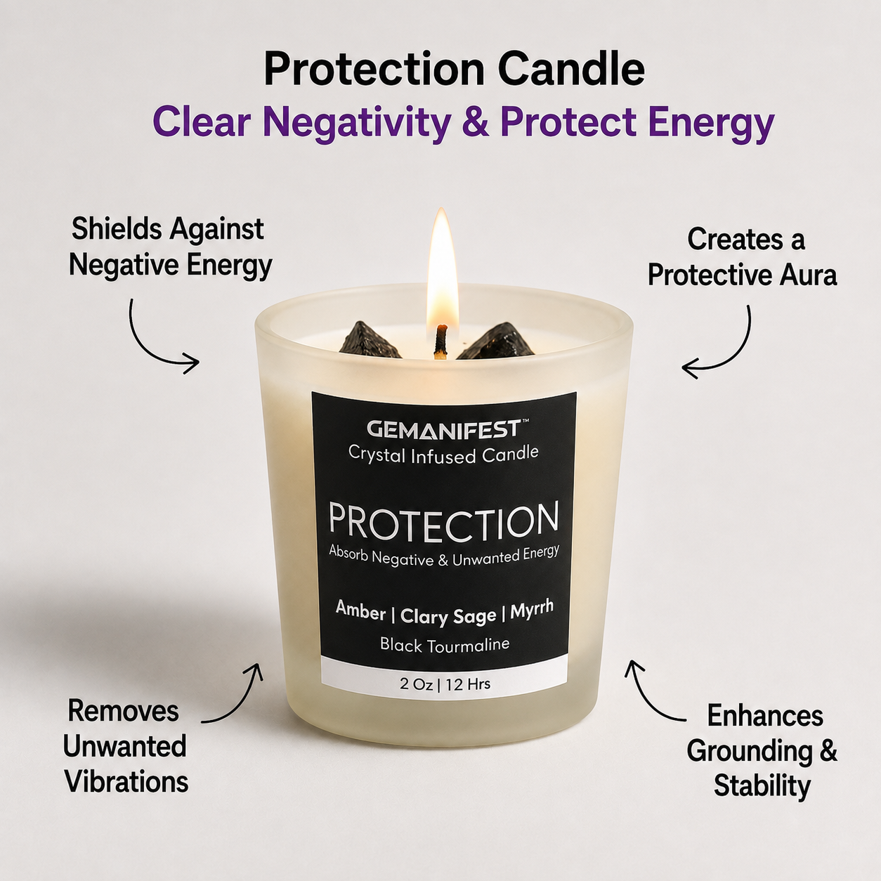 Manifest Wealth & Protection – Money + Protection Ritual