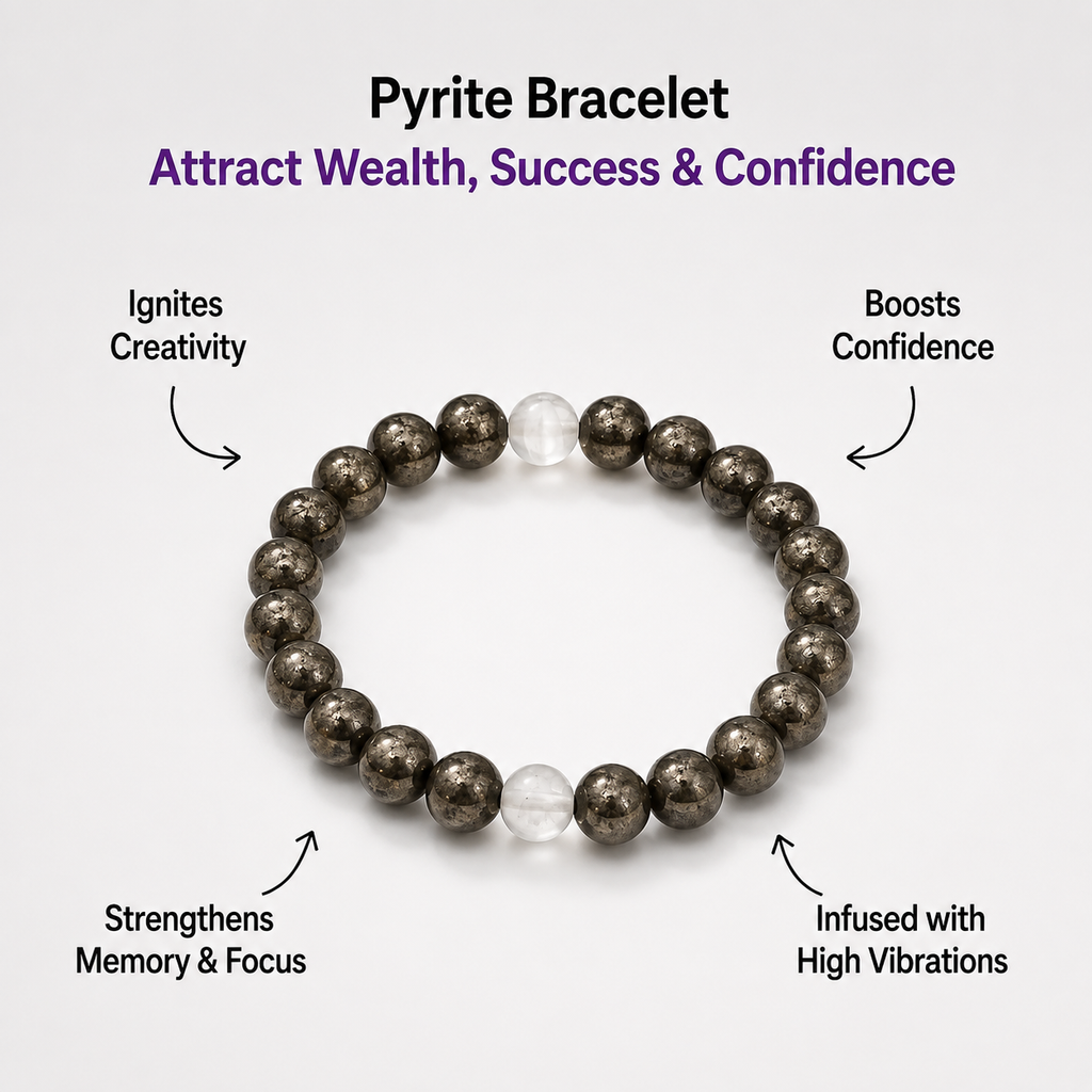 Attract Wealth & Protection – Wealth Guard Duo