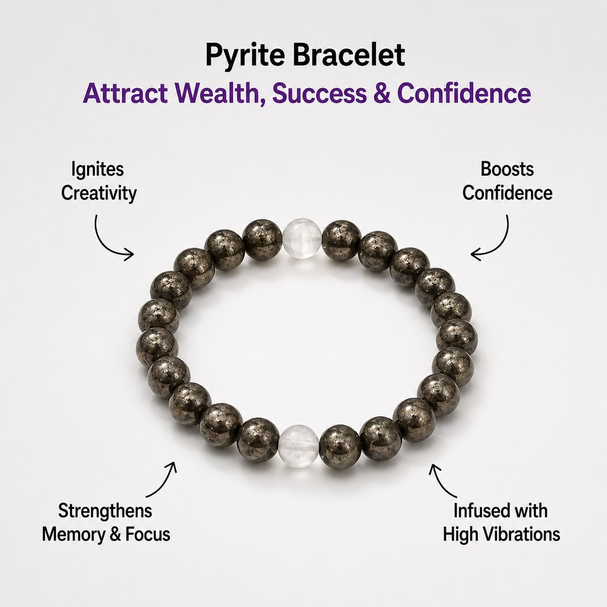Attract Wealth & Protection – Wealth Guard Duo