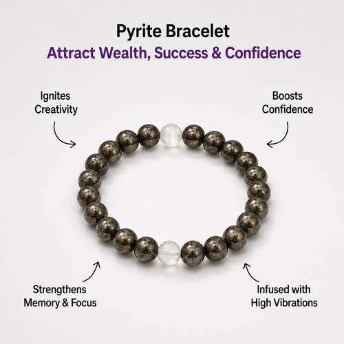 Attract Wealth, Growth & New Opportunities – Wealth & Growth Wrist Duo
