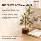 Decorative plant on a desk with photos and a notebook, featuring text about visual cues.