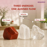 Three crystals (Red Jasper, Selenite, Clear Quartz) with their respective energies on a blurred background.