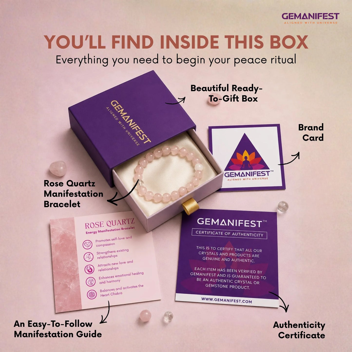 Gemanifest product packaging with rose quartz bracelet, guide, and authenticity certificate on a pink background