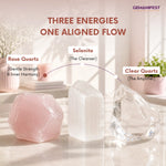 Three crystals labeled Rose Quartz, Selenite, and Clear Quartz with a blurred indoor background.