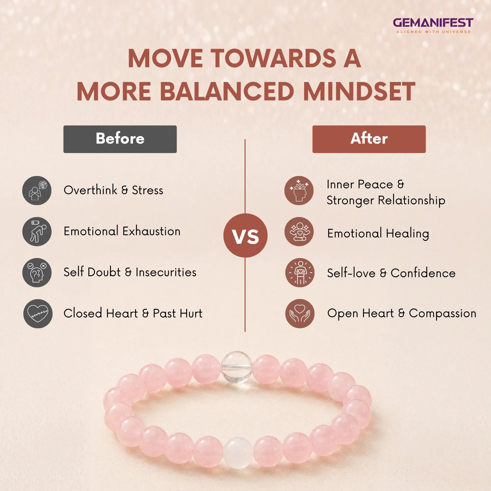 Comparison chart showing 'Before' and 'After' effects of moving towards a more balanced mindset with a pink beaded bracelet.