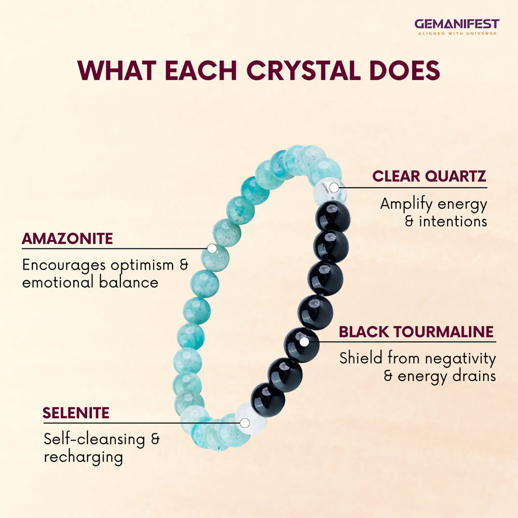 Crystal bracelet with labeled stones and their benefits on a beige background
