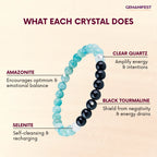 Crystal bracelet with labeled stones and their benefits on a beige background