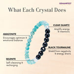 Crystal bracelet with labeled stones and their benefits on a beige background