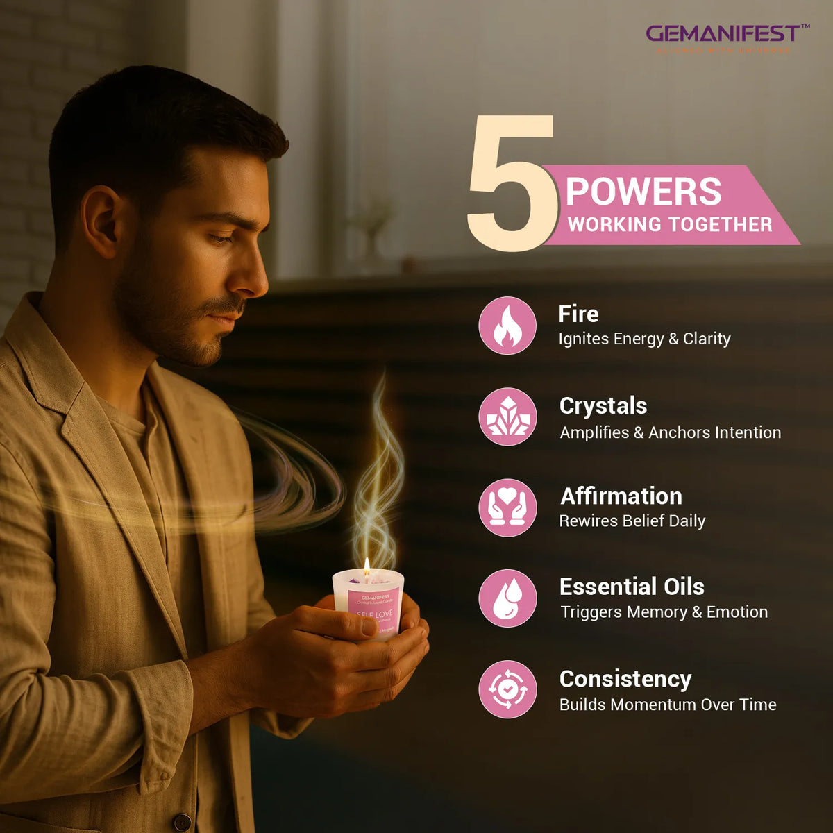 Man holding Self Love candle with glowing energy, showing five manifestation powers.