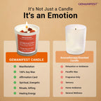 Comparison of Strength manifestation candle versus scented candle.