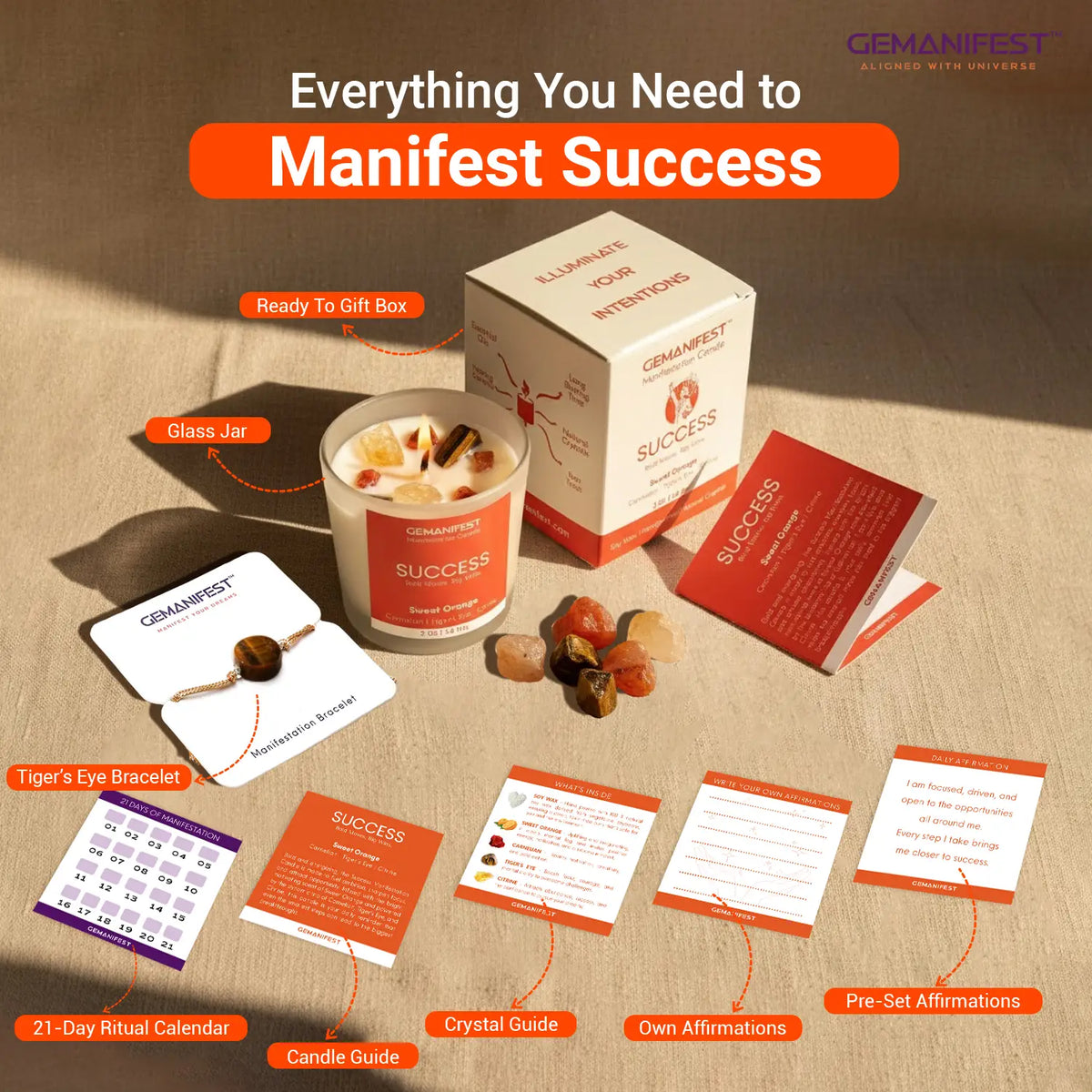 GEMANIFEST product set with candles, cards, and other items on a wooden surface.