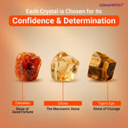 Three crystals labeled Carnelian, Citrine, and Tiger's Eye with descriptive text on a gradient background.