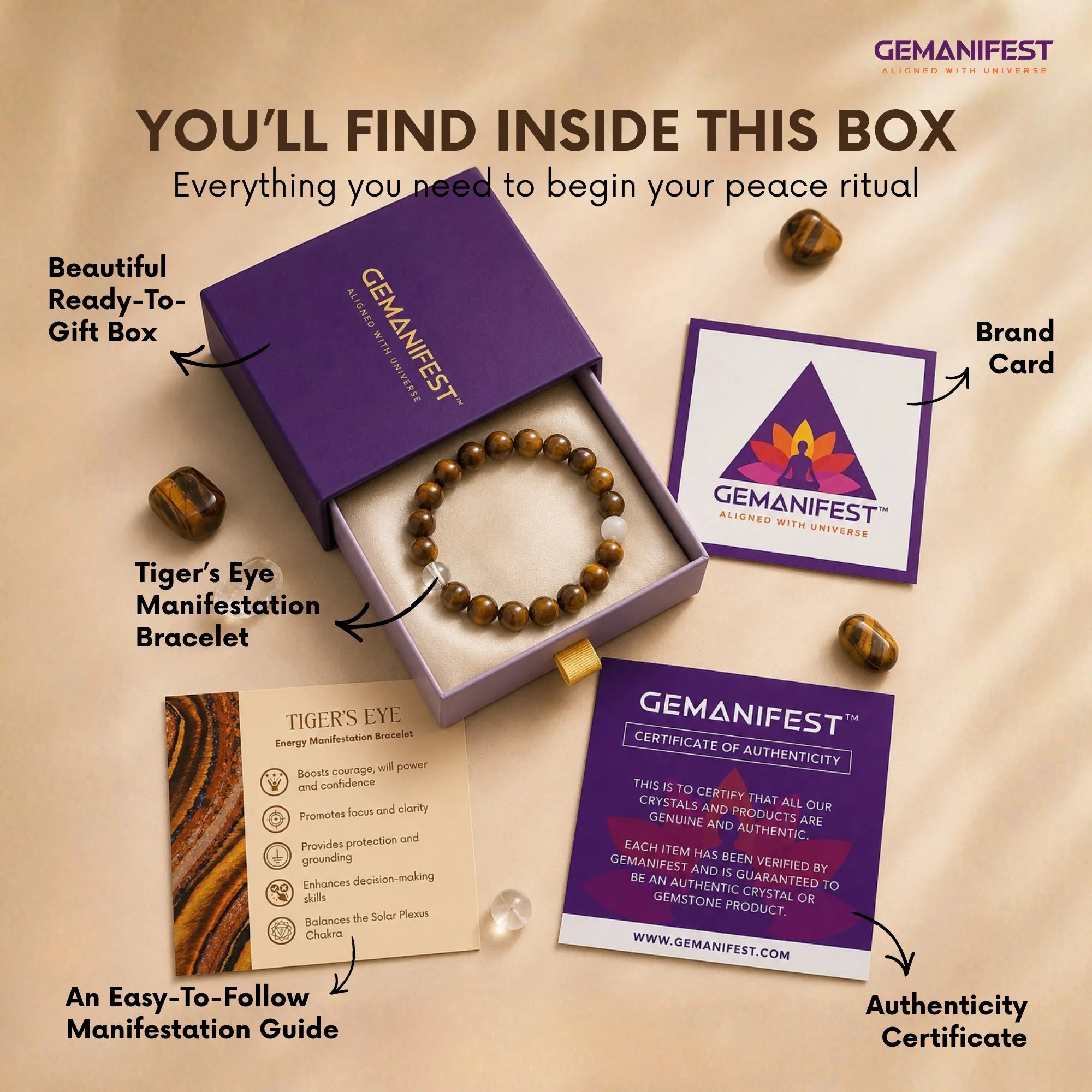 Courage and Confidence Tiger's Eye Manifestation Bracelet
