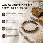 Courage and Confidence Tiger's Eye Manifestation Bracelet