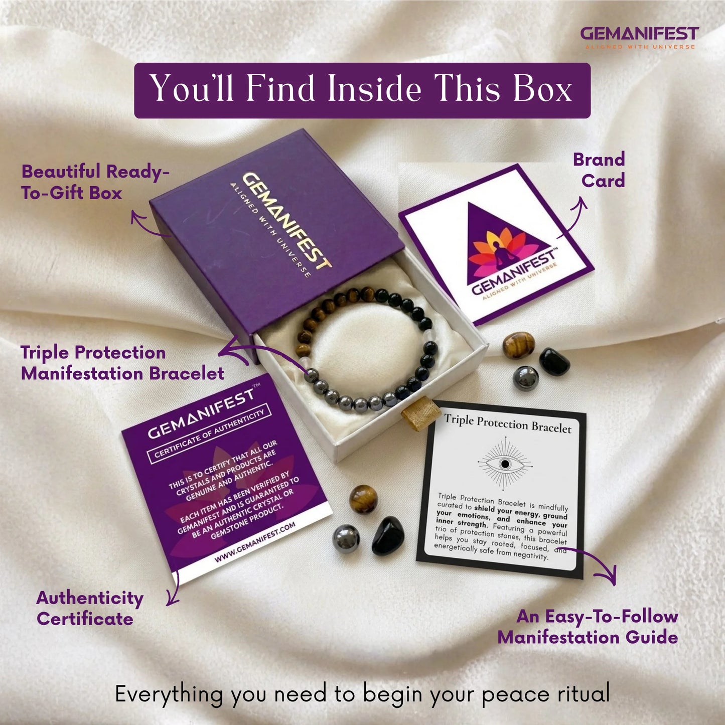 Gemanifest product set with bracelet, card, and certificate on a white fabric background