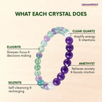 Beaded bracelet with amethyst and fluorite stones on a beige background